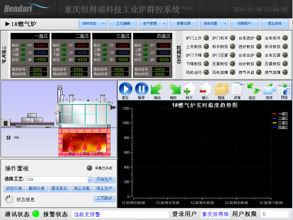 车间DCS/工业炉、电炉群控系统 系统状态-分炉显示
